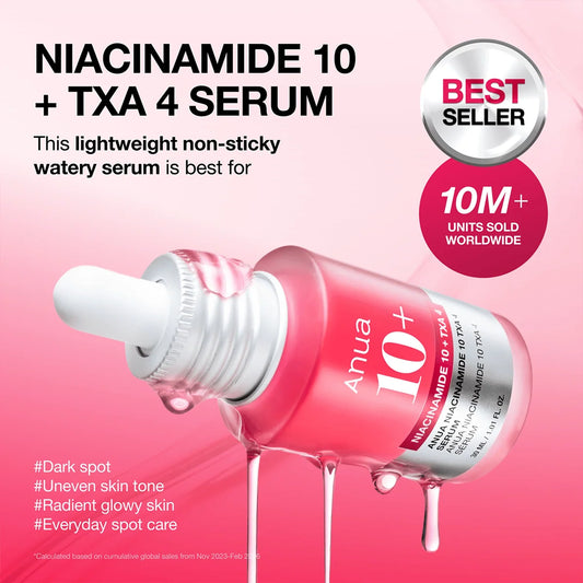 Promotional graphic for Anua Niacinamide 10 + TXA 4 Serum showing the pink bottle with dropper and list of skin concerns