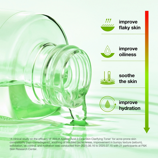 Anua Azelaic Acid 3 Cica Skin Clarifying Toner 150ml being poured, light green liquid texture drip